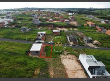 78eba6b05f0f96a0b169afe822b9982fab487919 · TERRENO À VENDA, 150 M² NO JARDIM RESIDENCIAL NOVA VENEZA - INDAIATUBA/SP