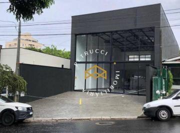49900644792e982b9e9c1020516b01030a382e8e · Salão para alugar, 300 m² por R$ 10.800,00/mês - Vila Bissoto - Valinhos/SP