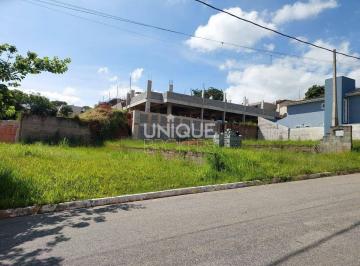 Terreno · 233m² · Lote/Terreno à venda no Condomínio Villa Verde, Jardim Quintas das Videiras - Jundiaí - SP.