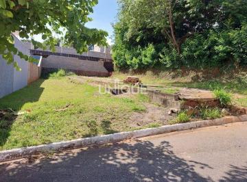 Terreno · 324m² · Lote/Terreno à venda no Condomínio Villa Verde, bairro Jardim Quintas das Videiras - Jundiaí