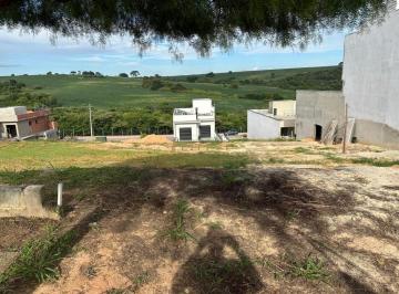 Terreno · 297m² · Terreno à venda em Sorocaba, Wanel Ville, com 297 m², Condomínio Helena Maria