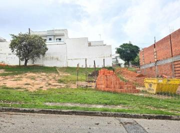 Terreno · 375m² · Terreno à venda em Sorocaba, Condomínio Ibiti Reserva, com 375 m², Condomínio Ibiti Reserva