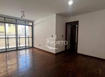e65985344b686a230b252bb8ced42bce1fd5667f · Apartamento 2 quartos à venda no bairro Alto em Piracicaba
