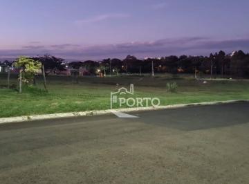 3d27ea00258a155ab84f43d6c87b6c44e004db2f · Terreno residencial à venda no bairro Campestre em Piracicaba