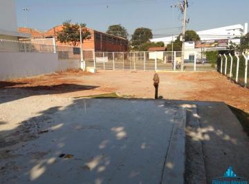 a8b27390d53c2208a68b20fabddd44228f39e792 · Terreno para alugar, 600 m² por R$ 4.240,00 - Jardim Planalto - Sorocaba/SP