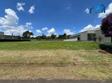 6190db9d9dcde9eefabbdf3d7f084965dcfd7124 · Terreno à venda, 863 m² por R$ 690.000,00 - Condomínio Xapada Parque Ytu - Itu/SP