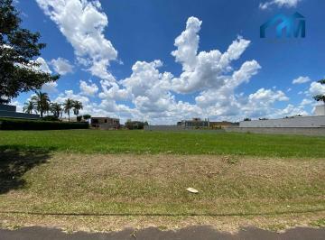 81a6759b257c9e81c4ff466017c3607696e1dfb9 · Terreno à venda, 950 m² por R$ 850.000,00 - Condomínio Xapada Parque Ytu - Itu/SP
