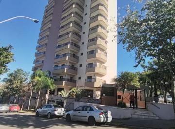 venda-3-dormitorios-jardim-dos-estados-pocos-de-caldas-1-8913908.jpeg · Imoveis - no Jardim dos Estados