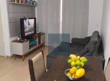 28ee6b8c8d9c62bfc4dadab82712eadd717ee7f7 · Apartamento com 3 dormitórios à venda, 70 m² por R$ 480.000 - Horto Santo Antonio - Jundiaí/SP