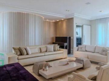 03ad8081ea5f1aa122137accab6315372cdd2881 · Apartamento à venda, 408 m² por R$ 6.000.000,00 - Jardim - Santo André/SP