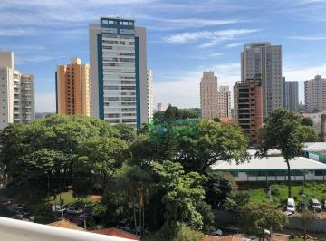 b58ff2029bc16f7577a48cf9b675e0742201f51b · Sala para alugar, 42 m² por R$ 3.677,00/mês - Jardim Europa - Piracicaba/SP