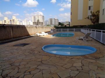 0 · Apartamento à venda e para alugar no Mansões Santo Antônio em Campinas/SP.