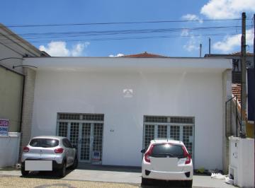 0 · salão para aluguel em Centro