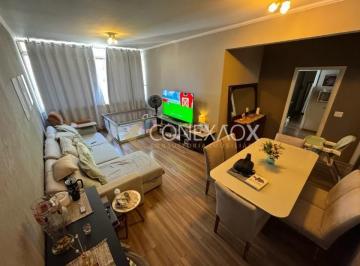 0 · apartamento à venda em Centro