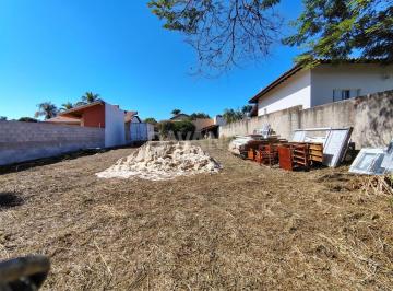 0 · Terreno à venda no bairro Xangrilá em Campinas na Davanti Imóveis.