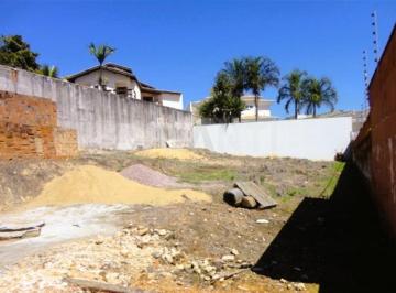 0 · Terreno à venda no Parque Terranova na Davanti Imóveis.
