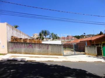 0 · Terreno à venda no Parque Terranova na Davanti Imóveis.