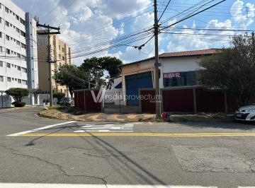0 · salão para aluguel em Jardim Quarto Centenário