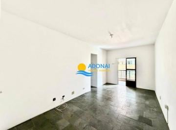 a356f85d482c4dec87a861e7cd25a3a78265faf2 · Apartamento próximo à praia com lazer — Tombo — Guarujá