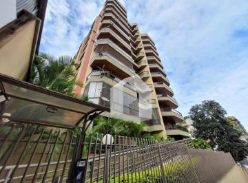 f842a171566ecb2295c7e32e47f8c1ac73de62af · Apartamento com 3 dormitórios à venda, 247 m² por R$ 1.900.000 - Centro - Poços de Caldas/MG