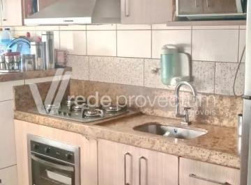 0 · apartamento à venda em Parque Residencial Caiapó