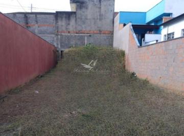 Foto 06 · Terreno à venda em Jundiaí-SP, bairro Jardim das Tulipas, 194m² de área!