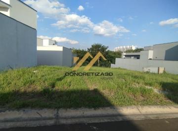 Terreno · 464m² · Terreno com 464.09 m² à venda - Park Gran Reserve - Indaiatuba/SP
