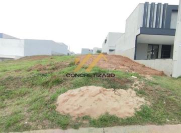 Terreno · 200m² · Terreno com 200 m² à venda - Park Gran Reserve - Indaiatuba/SP