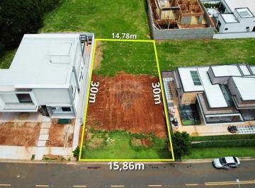 Terreno · 460m² · Terreno Plano de 460m² em Localização Privilegiada – Reserva Santa Isabel, Jaguariúna