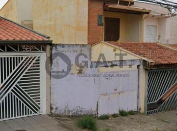 Foto 06 · Terreno à venda em Sorocaba-SP no Jardim Morumbi 125m² de área  Oportunidade única!