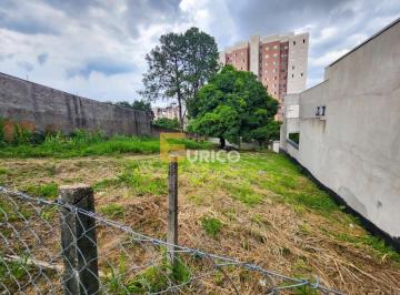 Terreno · 520m² · Terreno Residencial de 520 m² à venda em Jardim Bandeirantes, Sorocaba – R$ 315.000