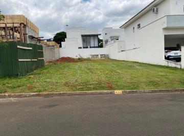 Foto 01 · Terreno com 300m² Condomínio Mont Blanc- Sorocaba-Sp