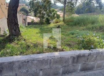 Terreno · 375m² · Terreno em Jardim Celeste, Jundiaí/SP de 375m² à venda por R$ 375.000,00