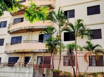 4462cb30c0319aafefb2f5b22782caa1e69df305 · Apartamento à venda, 93 m² por R$ 460.000,00 - Vila Jardini - Sorocaba/SP