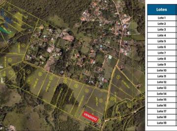Terreno · 20000m² · Terreno, Iara, Atibaia - R$ 200 mil, Cod: 5243