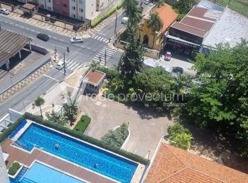 0 · apartamento à venda em Ponte Preta