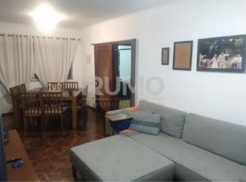 0 · apartamento à venda em Cambuí