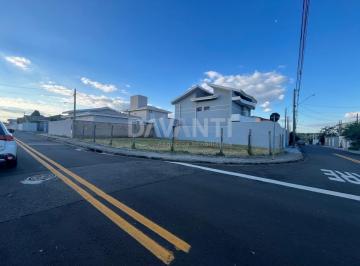 0 · Terreno à venda em Barão Geraldo no Residencial Terras do Barão em Campinas na D