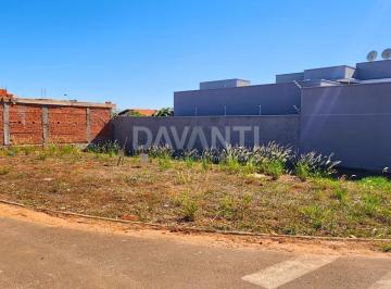 0 · Terreno à venda no Loteamento Residencial Reserva da Barra em Jaguariúna na Dava