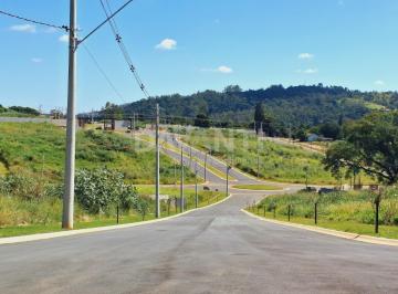 0 · Lançamento de terrenos à venda no Condomínio Reserva di Tamai em Louveira na Dav