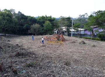 36b8a9ee99e0ef136fc5de6cf2422625d23c40b0 · TERRENO 1.544m² NO BAIRRO DO CASTANHO EM JUNDIAÍ/SP