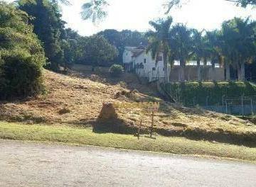 d25daae19306597dd95a0d072ef1e7b41db65e6a · TERRENO EM CONDOMÍNIO - HORIZONTE AZUL I - ITUPEVA;SP