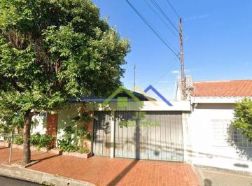 3947dc665816f118274ee552567e8b45acf2a297 · CASA - PIRACICAMIRIM