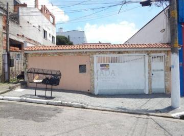 926eeb8dd174af2bb3f1f263d16320e6ee885a29 · Sobrado em condomínio com 2 Quartos, 1 vaga à venda, 65 m² por R$ 380.000 - Vila Ré - São Paulo/SP