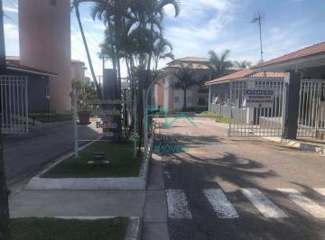 f0b4c8e846c78898dc110c9ac62e347484f6daf6 · MORADA DO BARÃO, APARTAMENTO PARA VENDA, JUNDIAI/SP