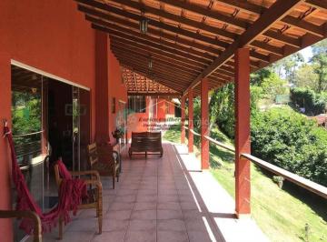 dtdxe5a2owe2zdkxnge1otuz_md · Casa em Condomínio Santo Antonio do Pinhal