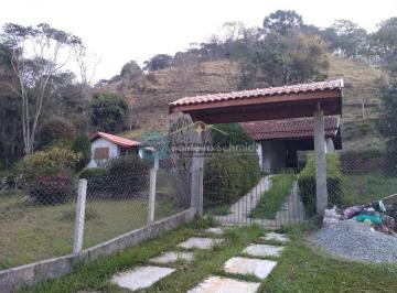 ir8zzdu2ogzmntyxotzhowrk_md · Casa - Térrea em Santo Antônio do Pinhal, Proximo Ao Centro