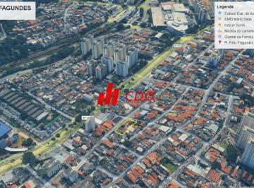 Foto 01 · Oportunidade Terreno para incorporadoras Jardim Germania frente 42.50 x 22 = 937.50 Zoneamento ZEU p