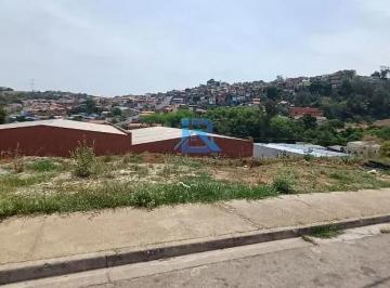 ia2d8v2fhfwd1770188295578.jpg · Terrenos à venda - Loteamento Aída Haddad Jafet - Itatiba/SP