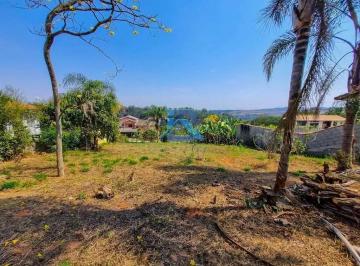 hw5wqbagbje1770188164275.jpg · Terreno à venda, 1000 m² por R$ 345.000,00 - Cachoeiras do Imaratá - Itatiba/SP